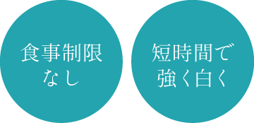 食事制限なし/短時間で強く白く