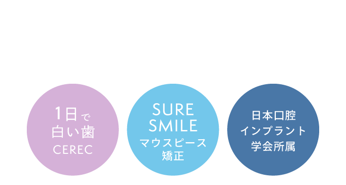 機能性と審美性を実現する 先進機器・高度技術